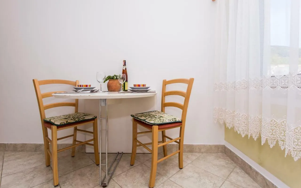 Apartments Luka باشْكا