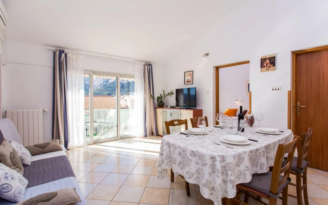Apartments Luka باشْكا