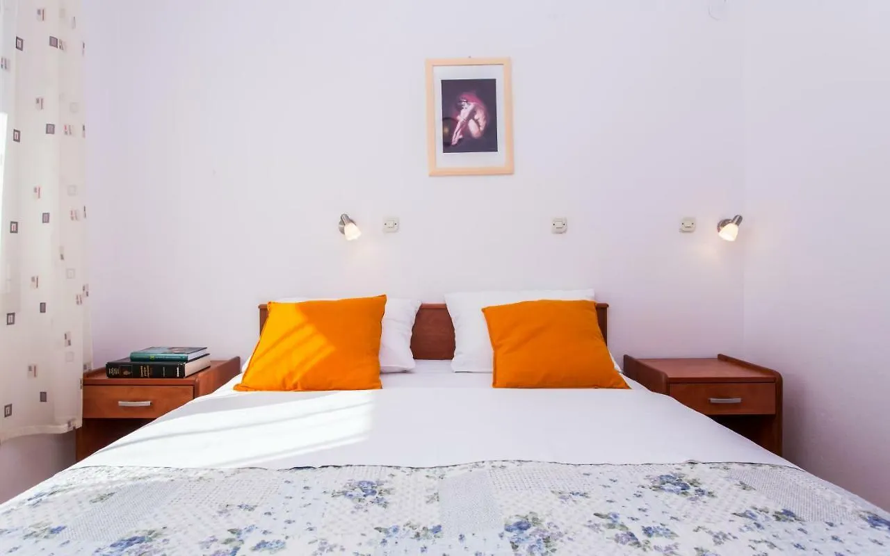 Apartments Luka باشْكا